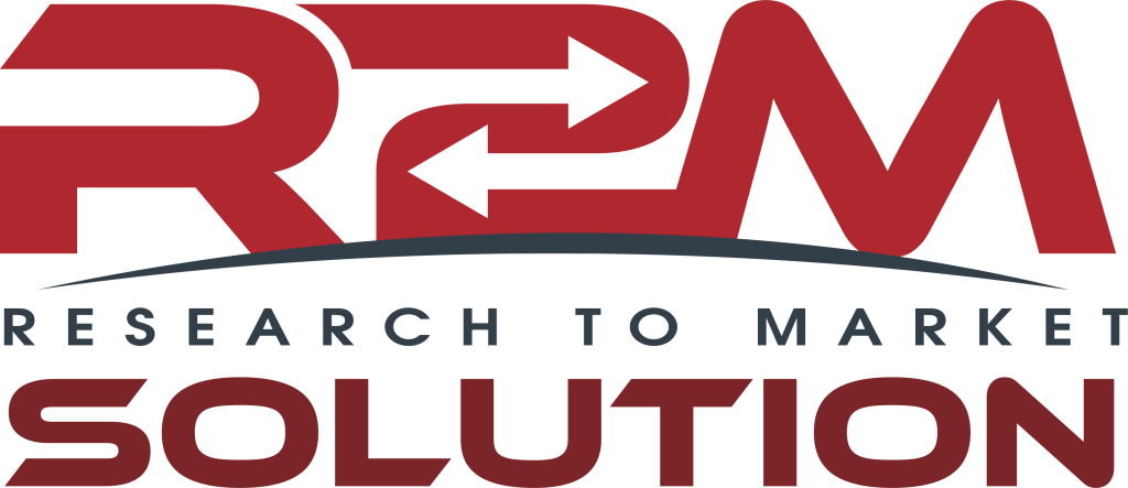 R2M Create an Enticing Logo Display Website.